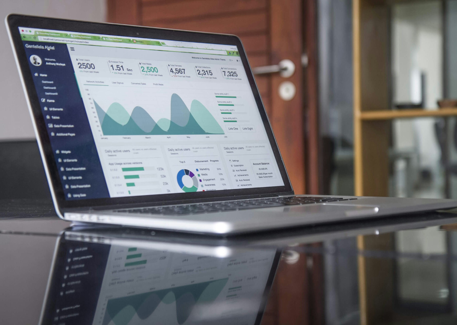 Laptop on a glass desk showing a business analytics dashboard